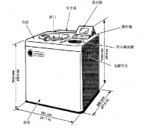 日立離心機 CP-MX系列詳解及使用···