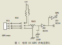 日立CR21G離心機開機出現(xiàn) er1···